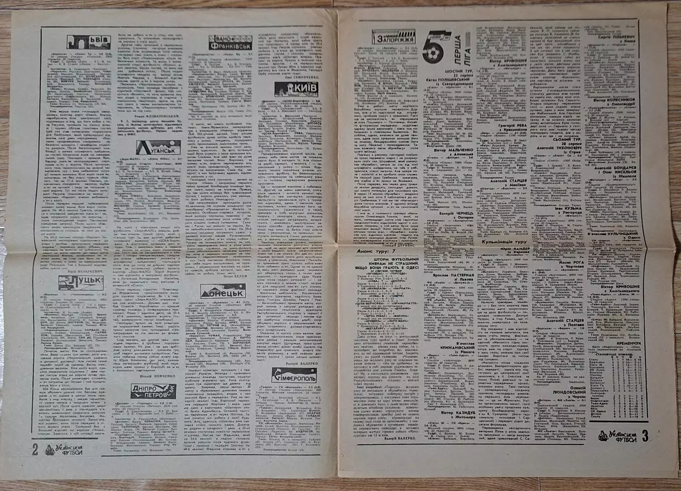 Український футбол #29 (210) серпень 1995 Ольборг Данія - Динамо Київ 1