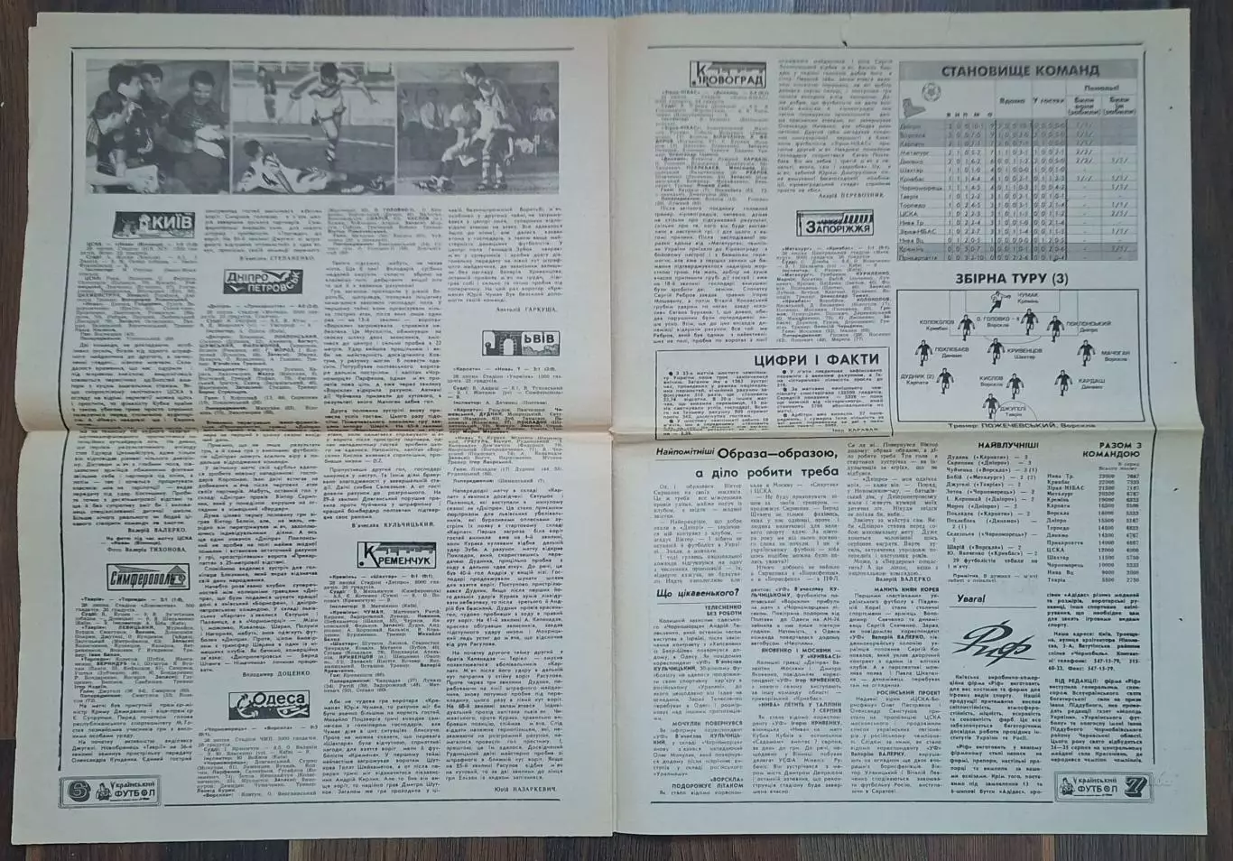 Український футбол #27 (251) липень 1996 Учасники національного чемпіонату 3