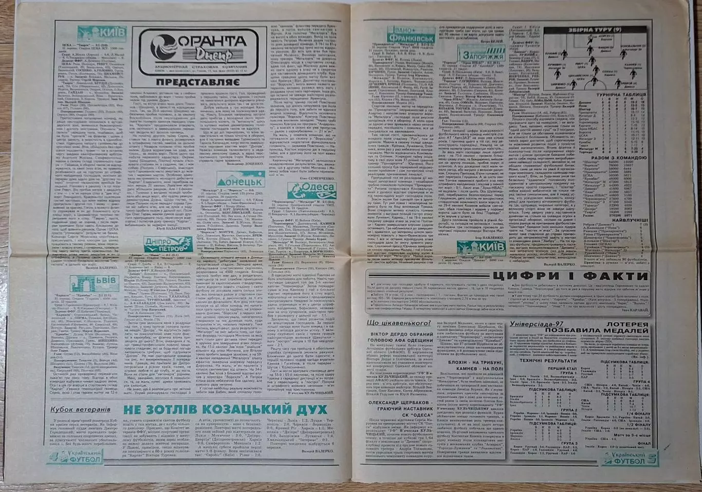 Український футбол #33 (304) вересень 1997 Динамо Київ - Брондбю Данія 2