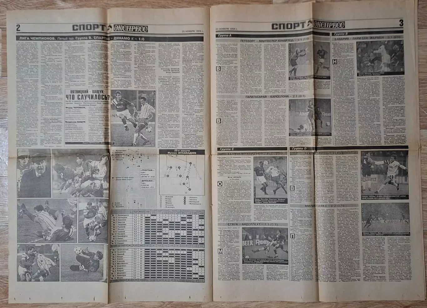 Спорт Экспресс #219 (25.11.1994) Спартак - Динамо Київ 1