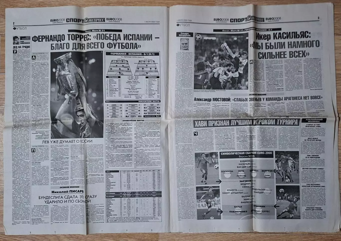 Спорт Экспресс #139(01.07.2008) Фінал EURO Німеччина - Іспанія 1