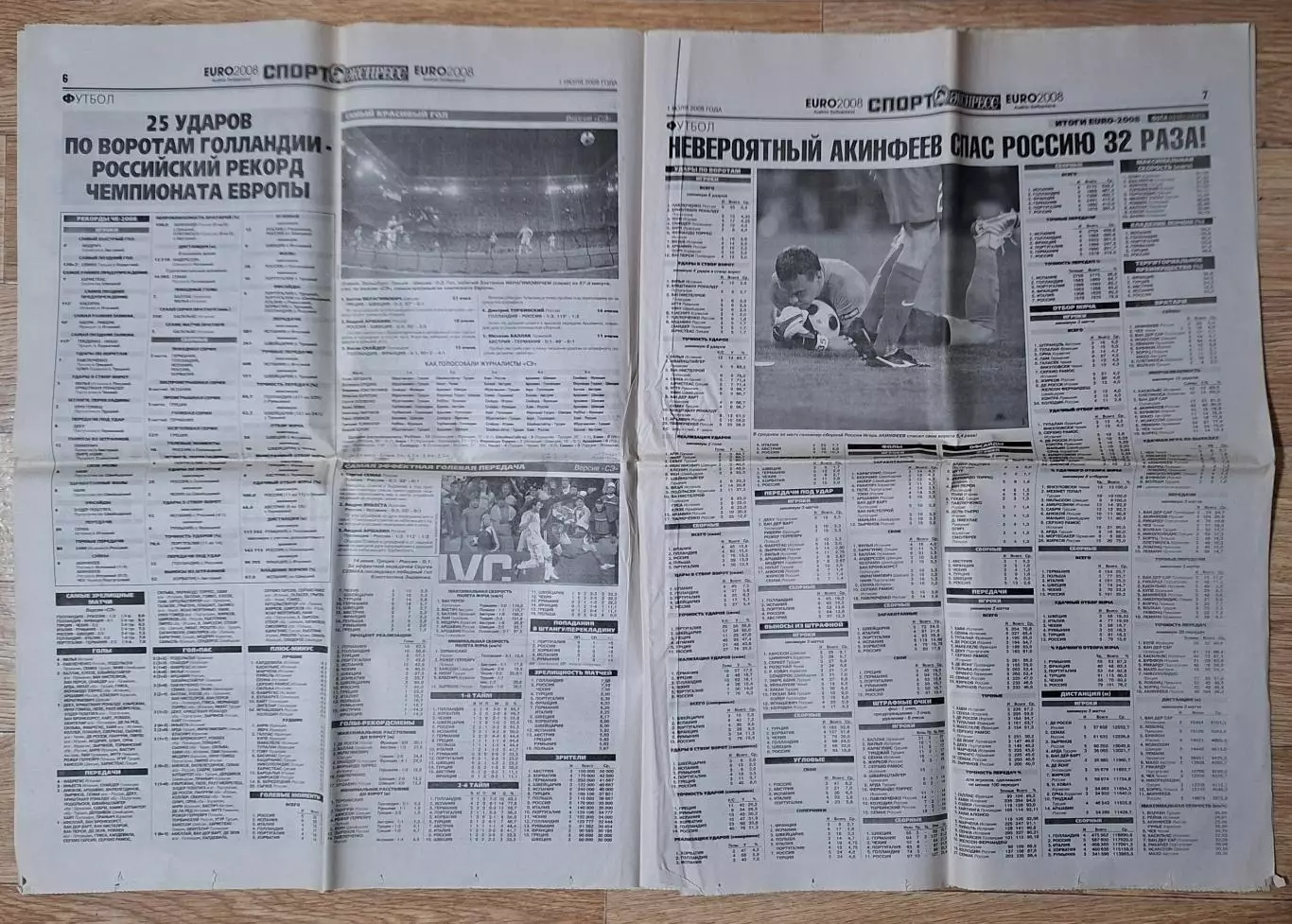 Спорт Экспресс #139(01.07.2008) Фінал EURO Німеччина - Іспанія 3