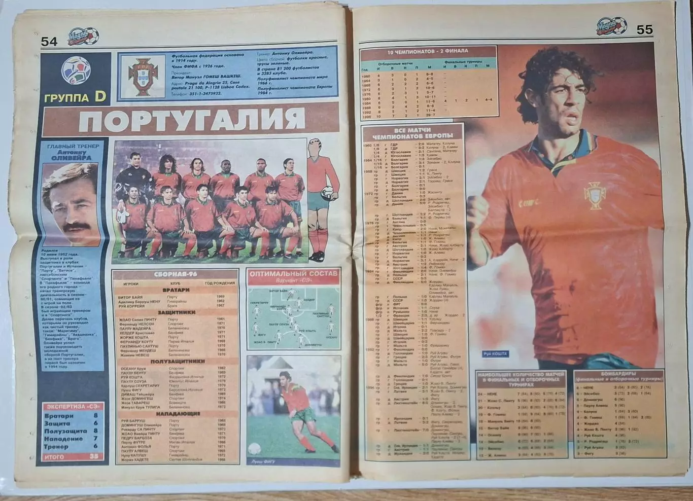 Спецвипуск газети Спорт Экспресс EURO 96 6