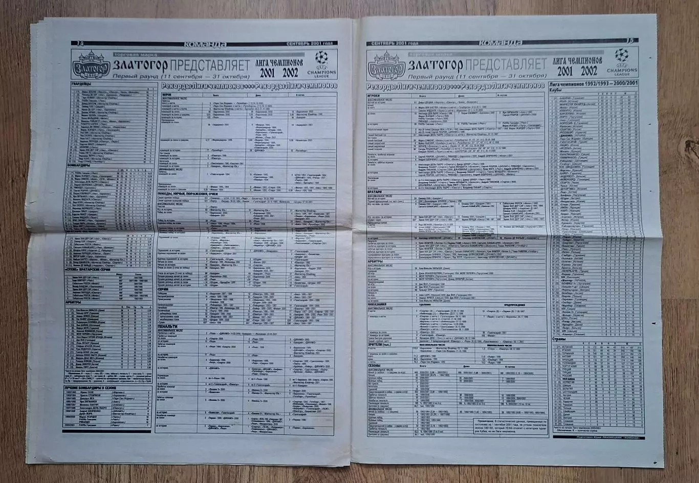 Команда спецвипуск Ліга Чемпіонів 2001/2002 Динамо Київ 7