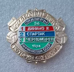 Історія футболу Призери чемпіонату СРСР 1974