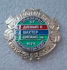 Історія футболу Призери чемпіонату СРСР 1975