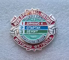 Історія футболу Призери чемпіонату СРСР 1980