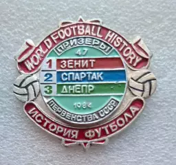 Історія футболу Призери чемпіонату СРСР 1984