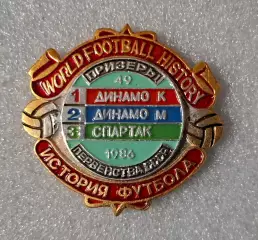 Історія футболу Призери чемпіонату СРСР 1986