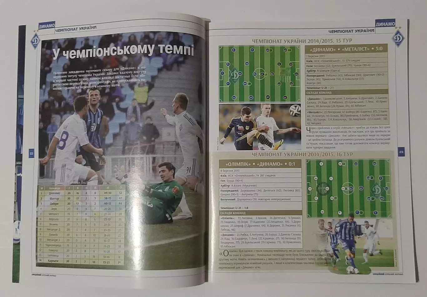 Динамо Київ 2015 постер Рибалка,Антунеш 2