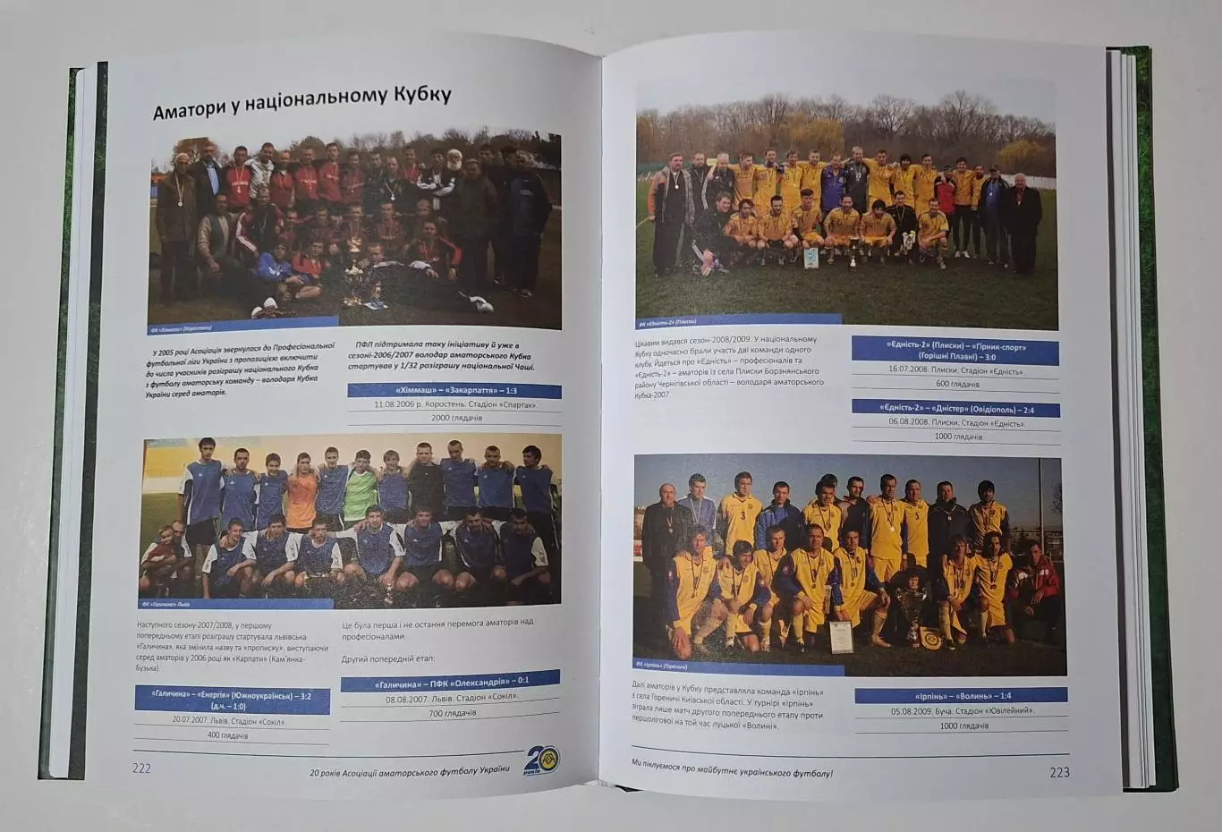 20 років Асоціація аматорського футболу України 6