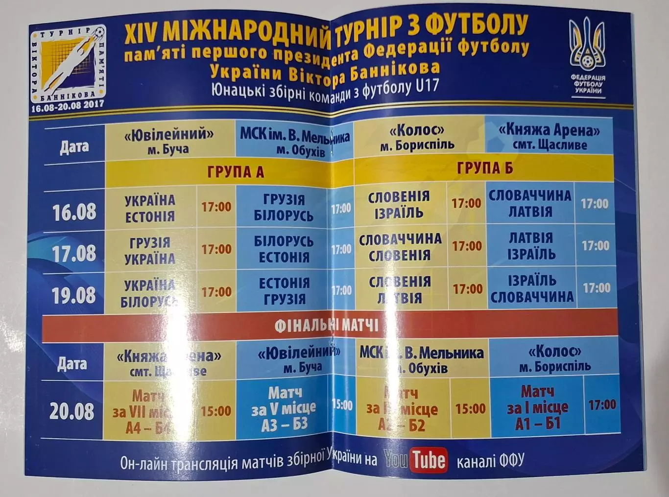 XIV міжнародний турнір з футболу пам'яті Віктора Баннікова 1