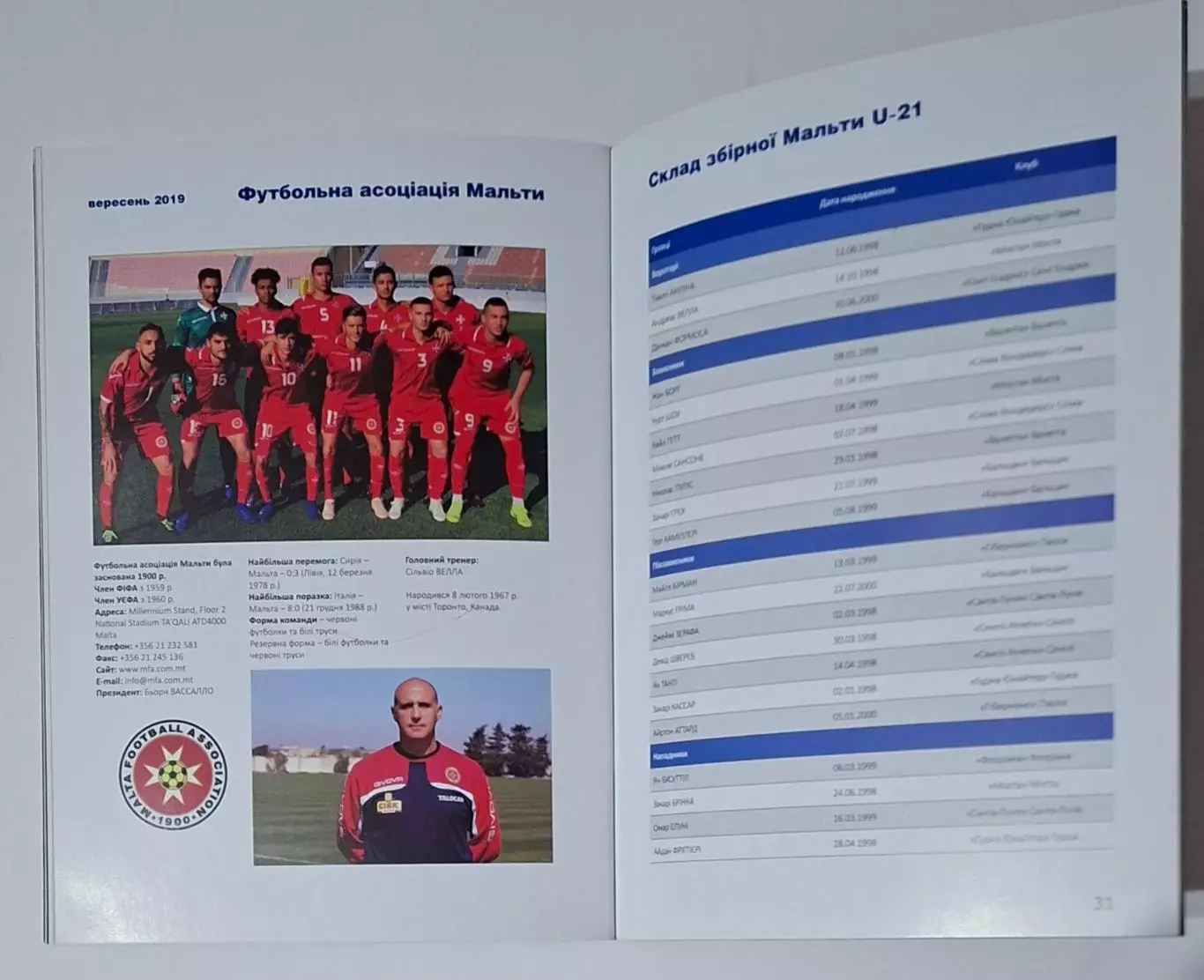 U-21 Україна - Фінляндія/Мальта 06/10 .09. 2019 3