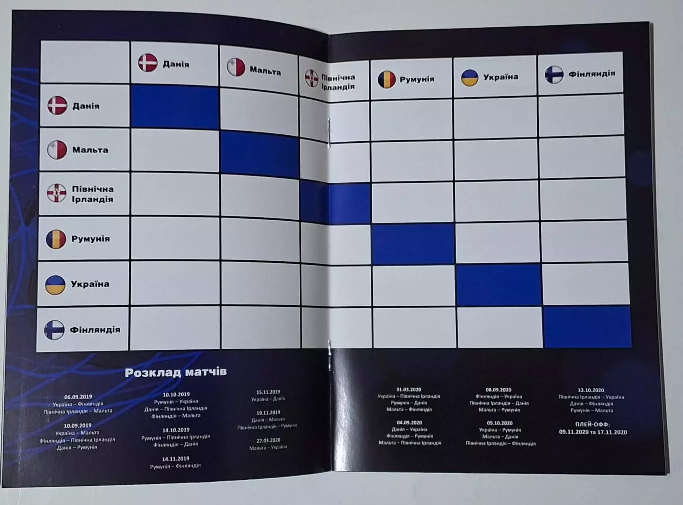 U-21 Україна - Фінляндія/Мальта 06/10 .09. 2019 4
