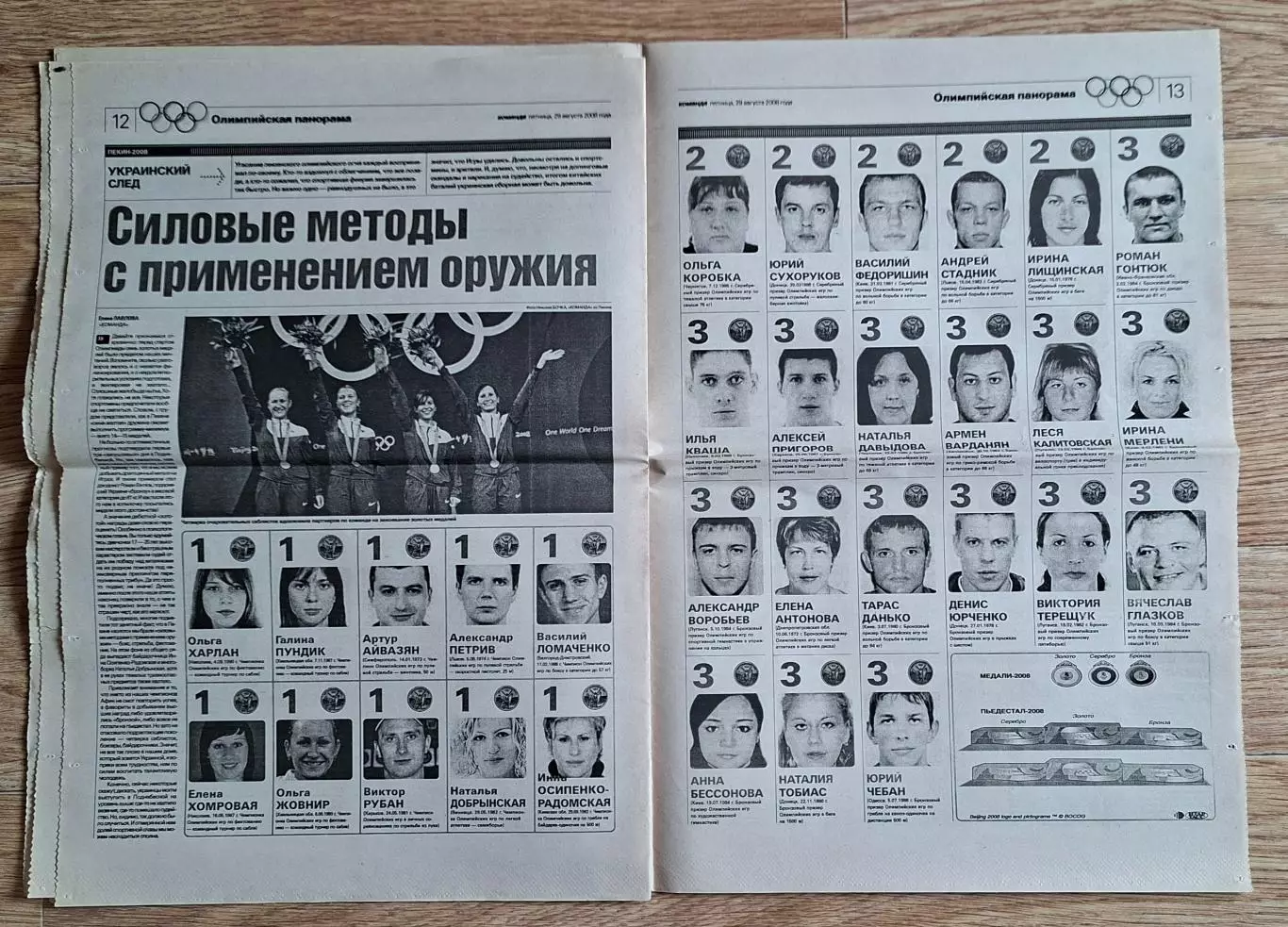 Команда #157 (29.08.2008) Динамо Київ - Спартак, Динамо Загреб - Шахтар 6