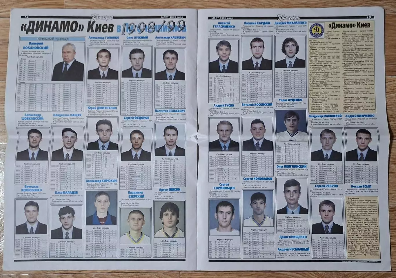 Команда спецвипуск 1999 Реал Мадрид - Динамо Київ 5