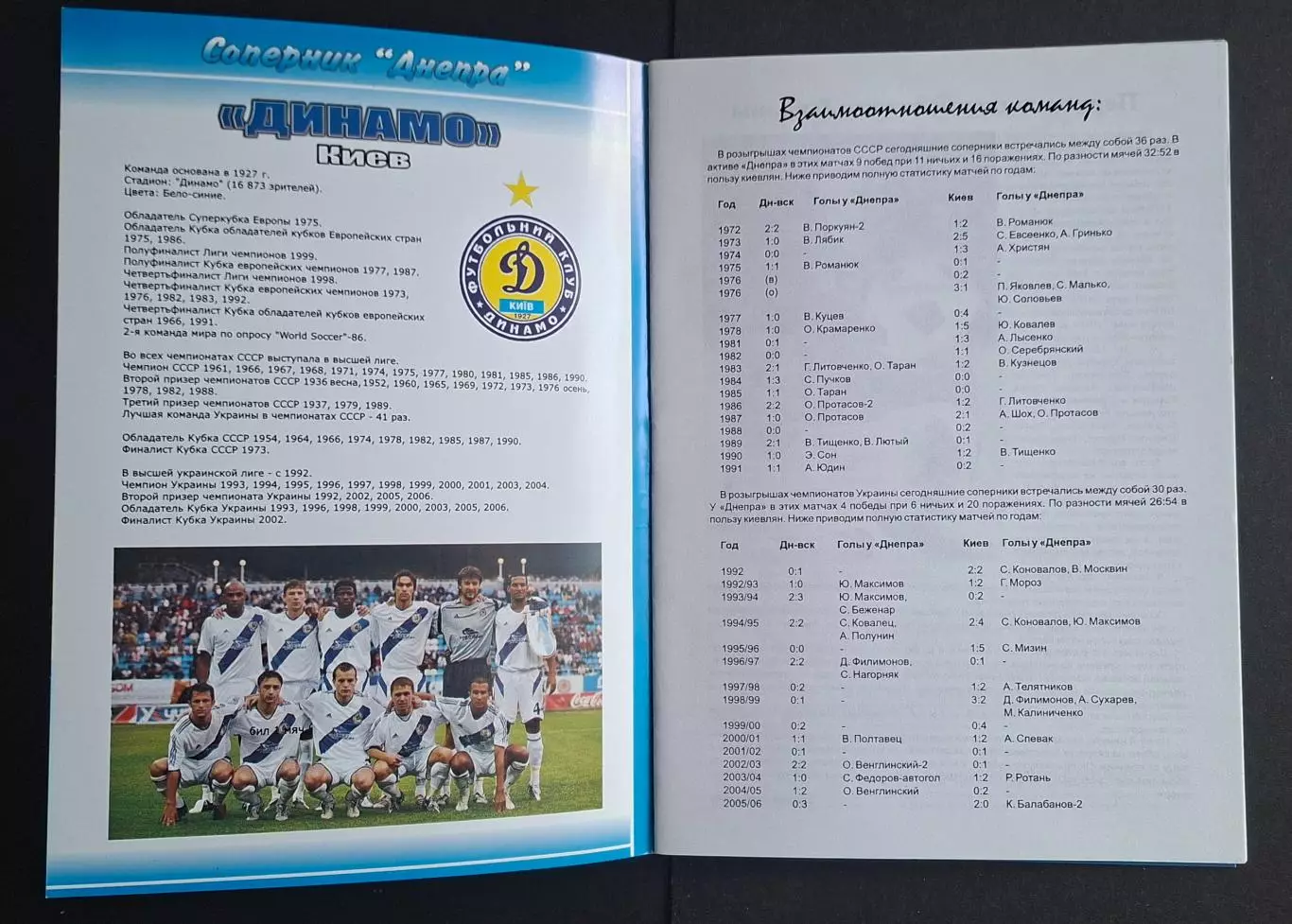Дніпро Дніпропетровськ - Динамо Київ 14.10.2006 1
