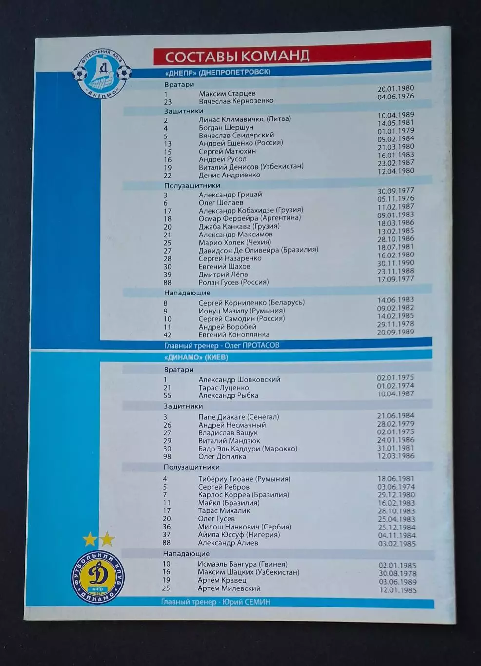 Дніпро Дніпропетровськ - Динамо Київ 02.03.2008 1