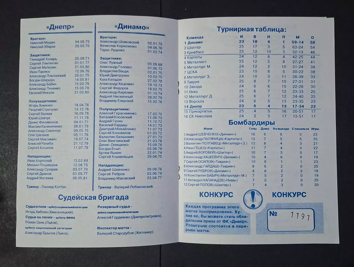 Дніпро Дніпропетровськ - Динамо Київ 18.05.1999 2