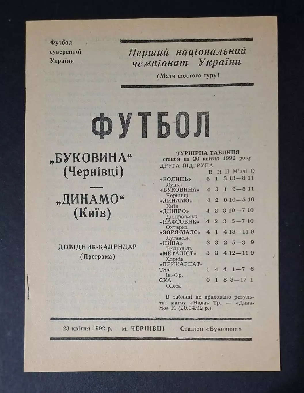 Буковина Чернівці - Динамо Київ 23.04.1992
