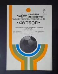 Таврія Сімферополь - Динамо Киїа 23.05.1993