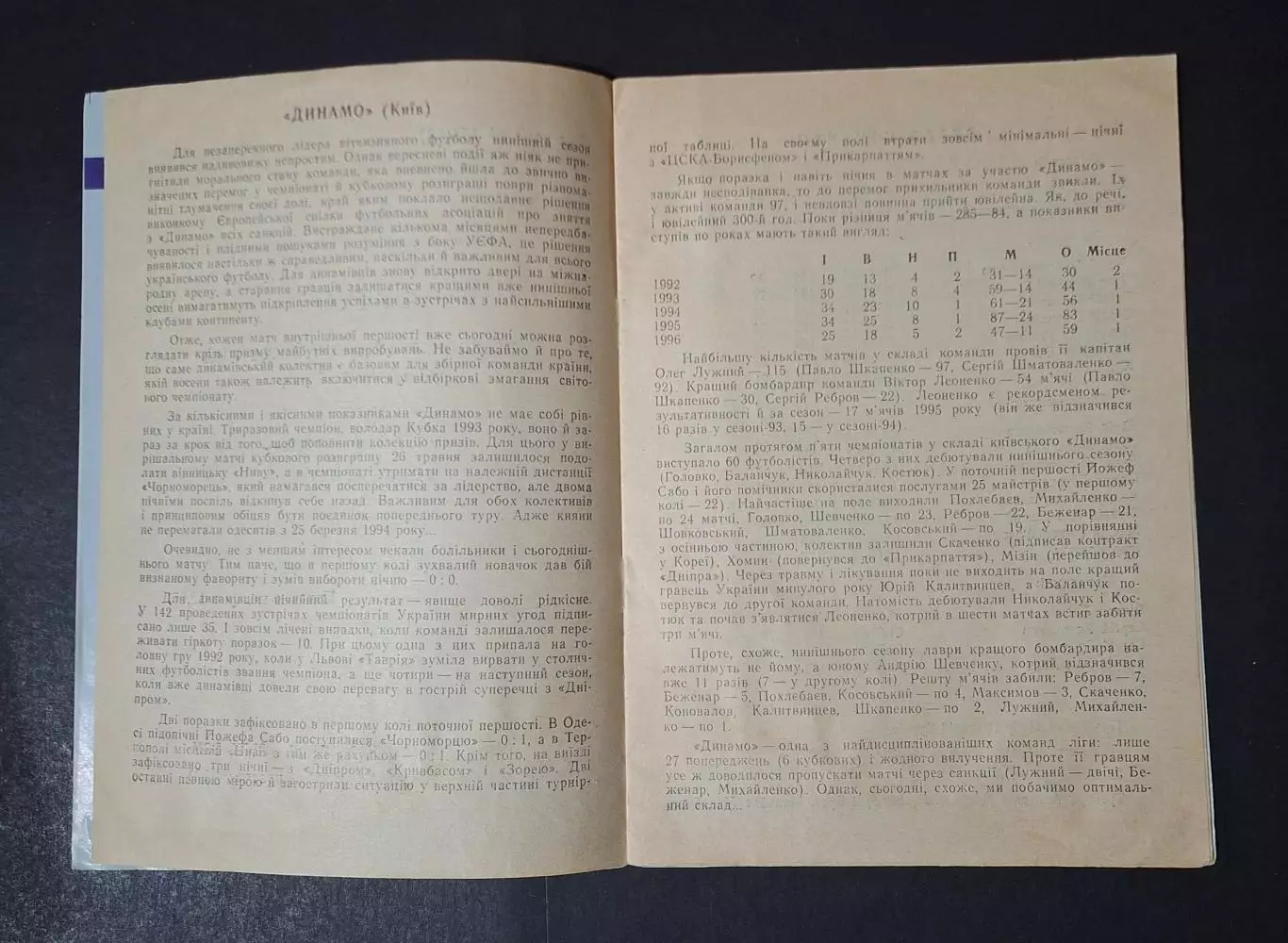ЦСКА Борисфен - Динамо Київ 11.05.1996 2