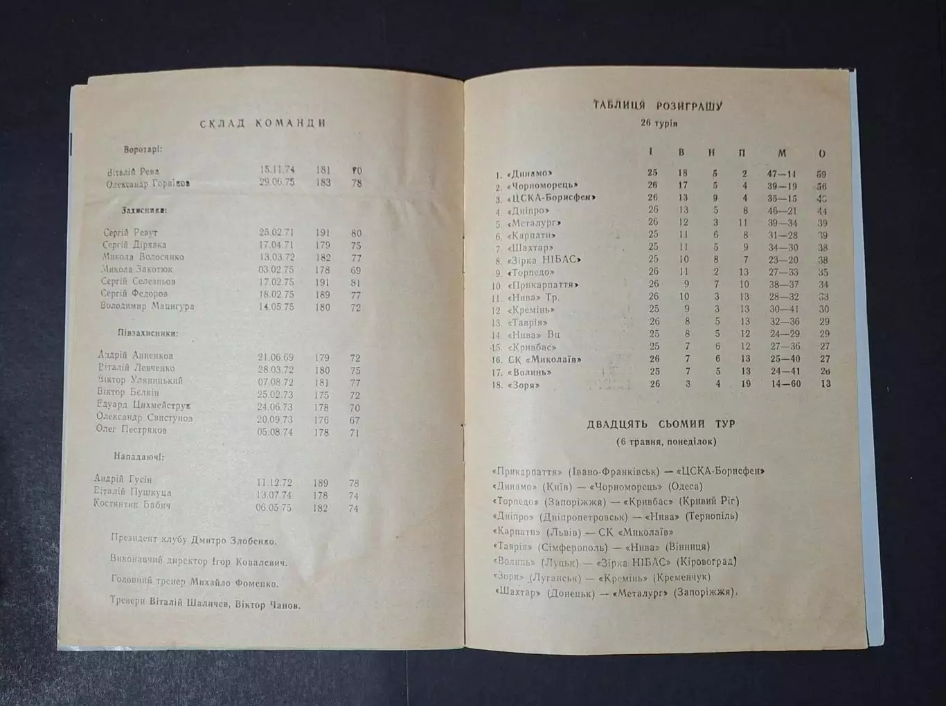 ЦСКА Борисфен - Динамо Київ 11.05.1996 4