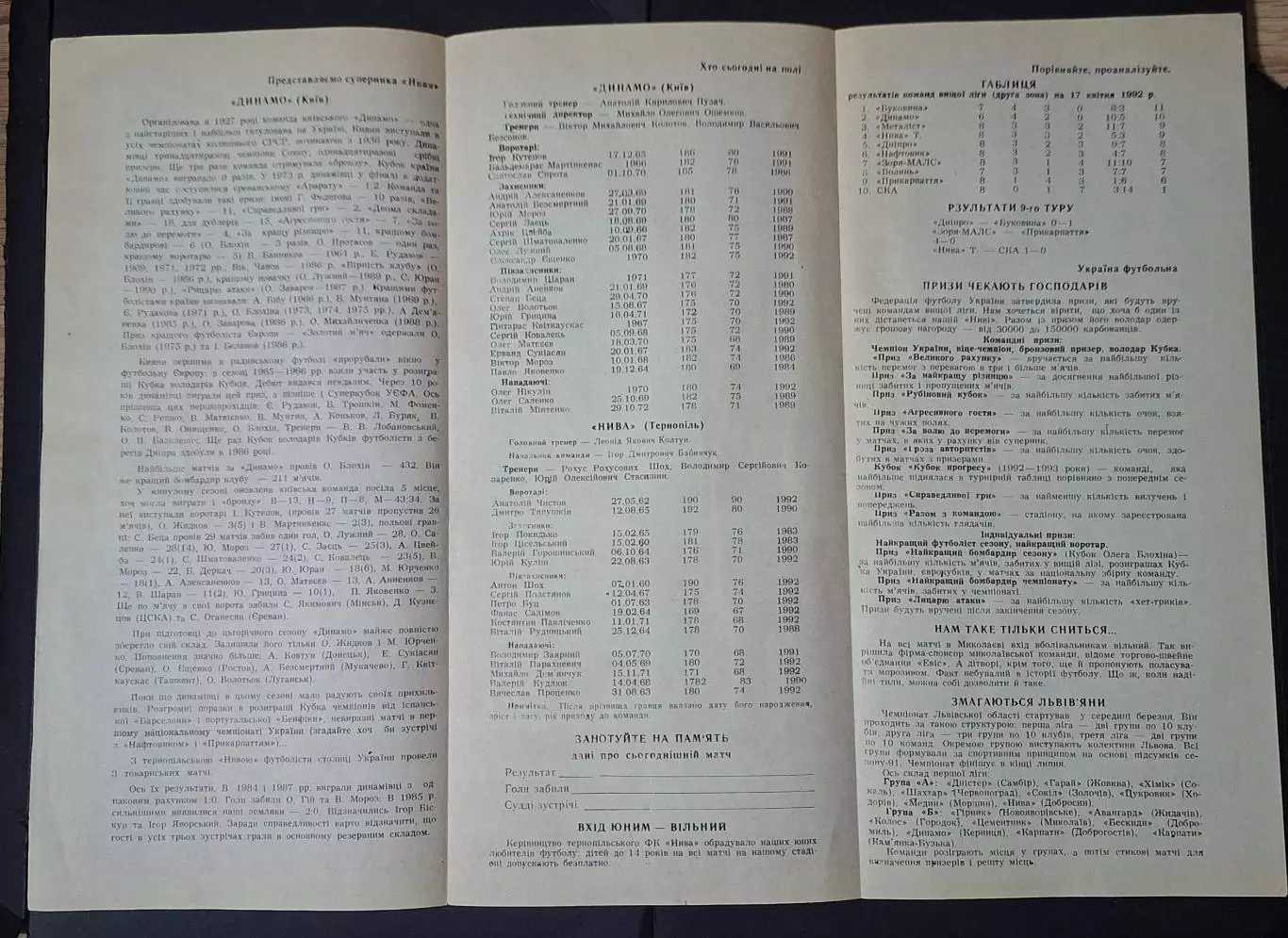 Нива Тернопіль - Динамо Київ 20.04.1992 2