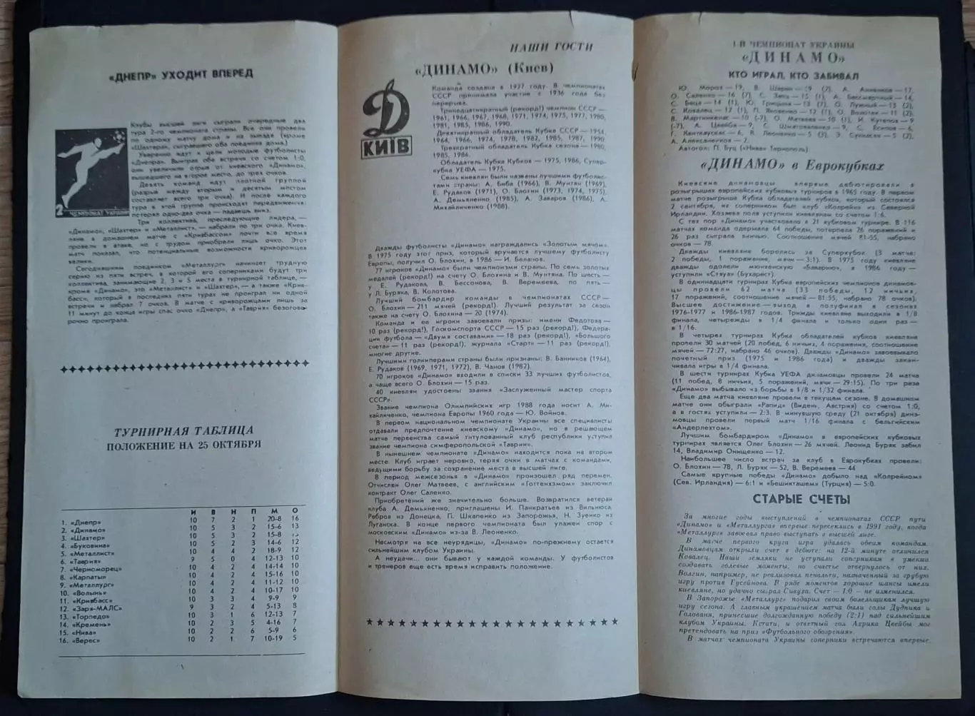 Металург Запоріжжя - Динамо Київ 25.10.1992 2