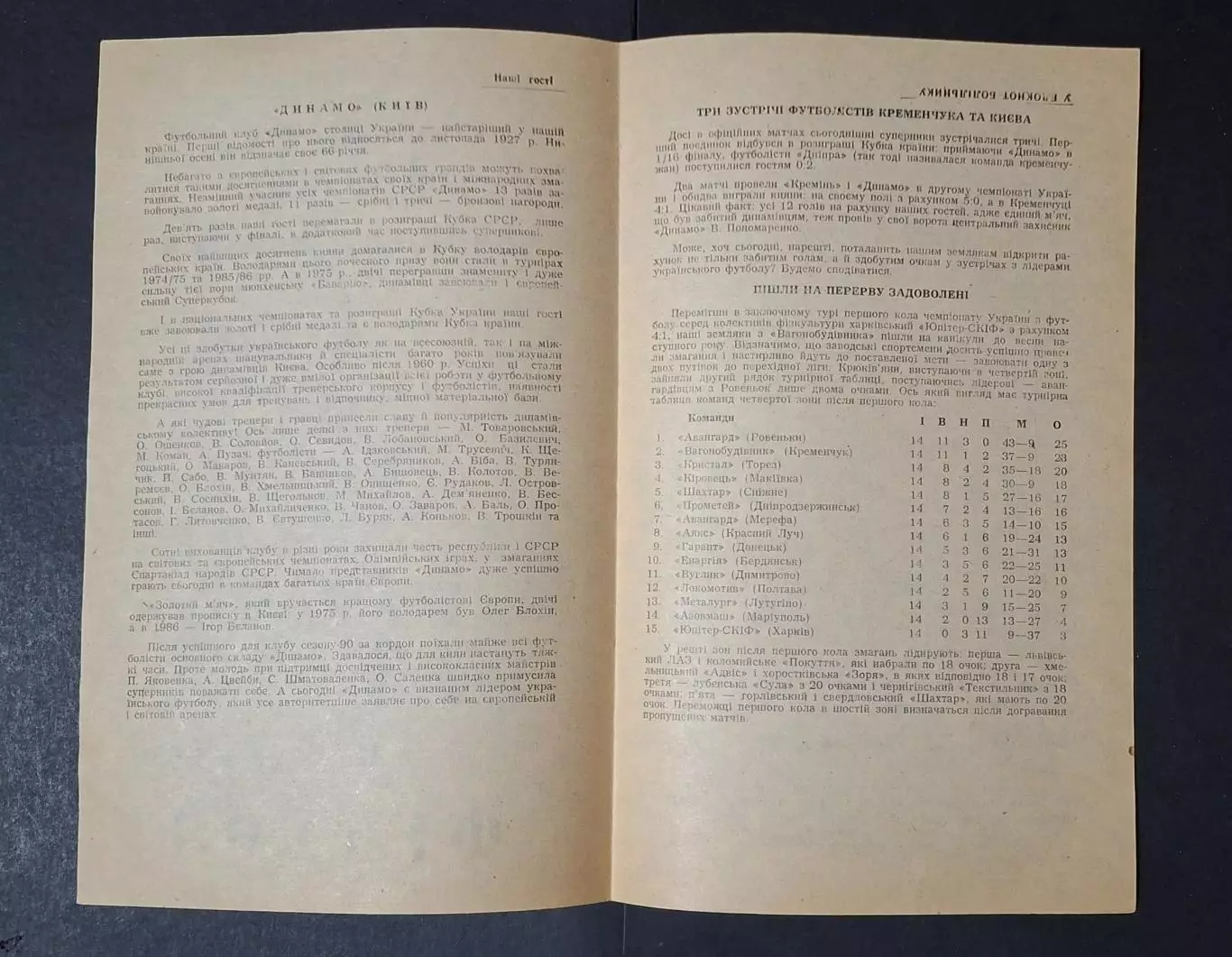 Кремінь Кременчук - Динамо Київ 28.11.1993 1