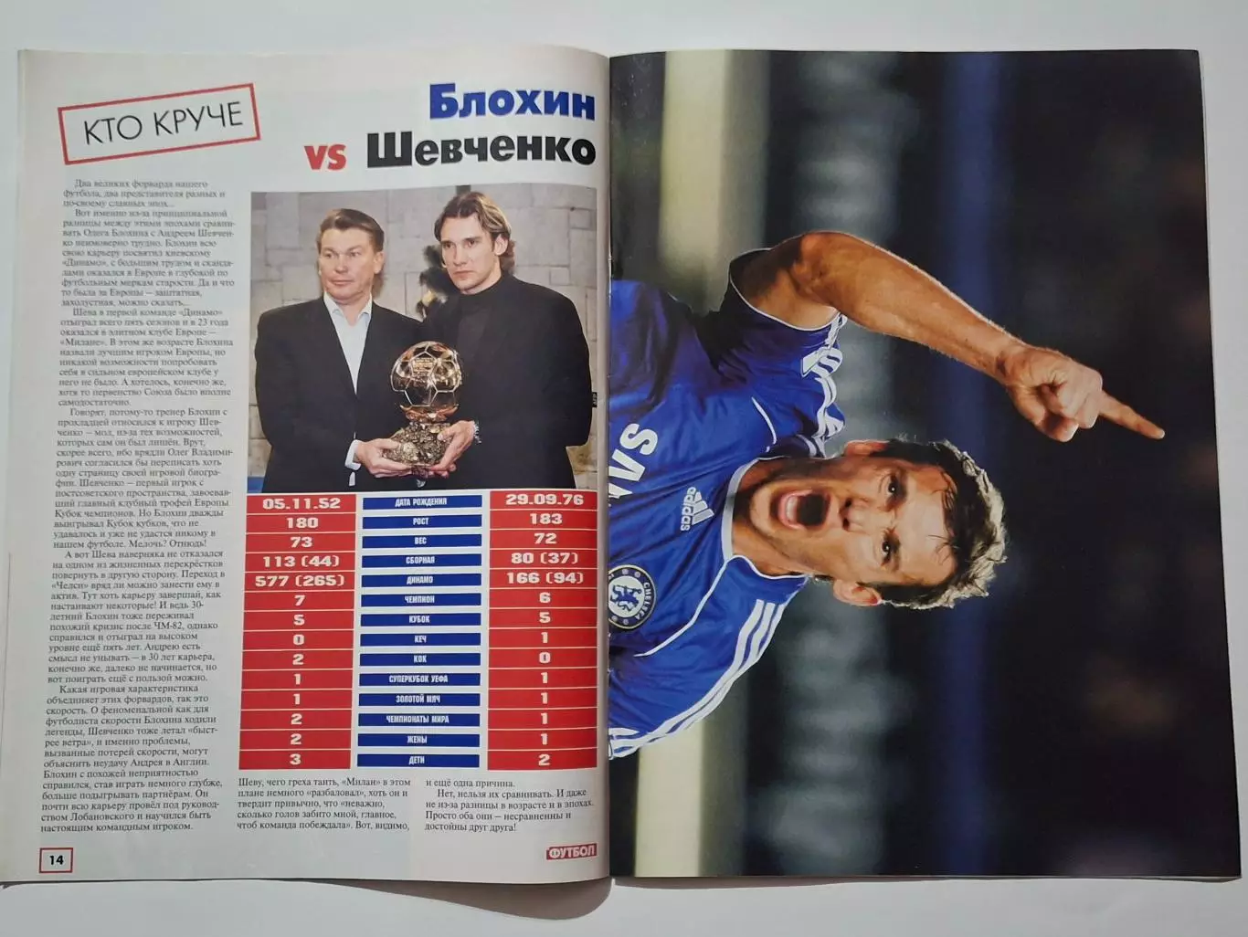 Футбол Золота колекція Блохін/Шевченко квітень 2008 5