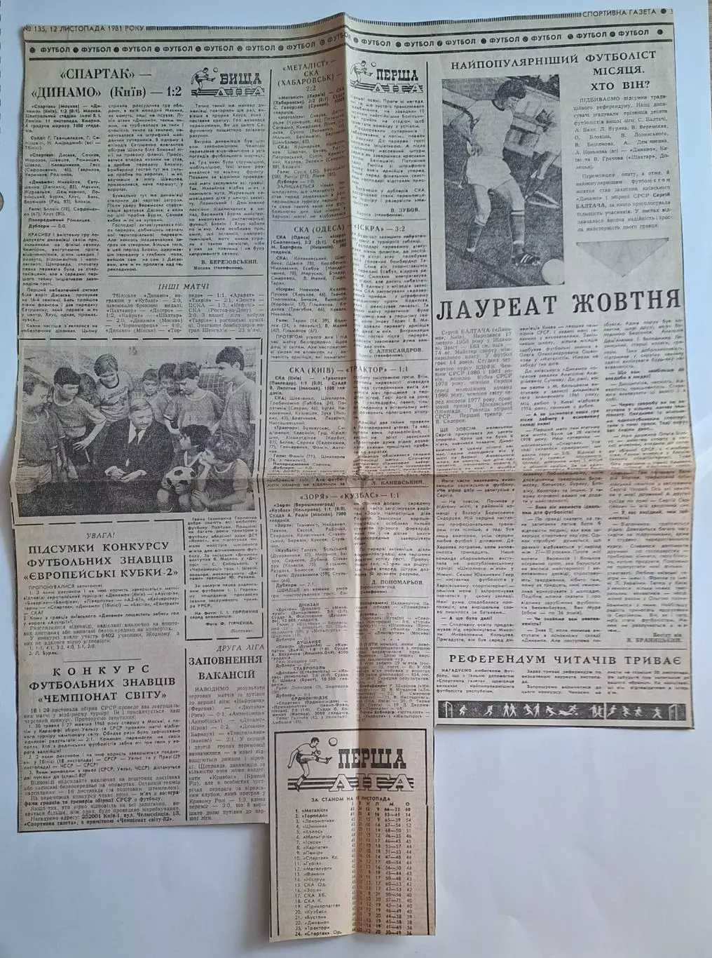 Вирізка Спортивна газета Спартак - Динамо Київ, С.Балтача лауреат жовтня 1981