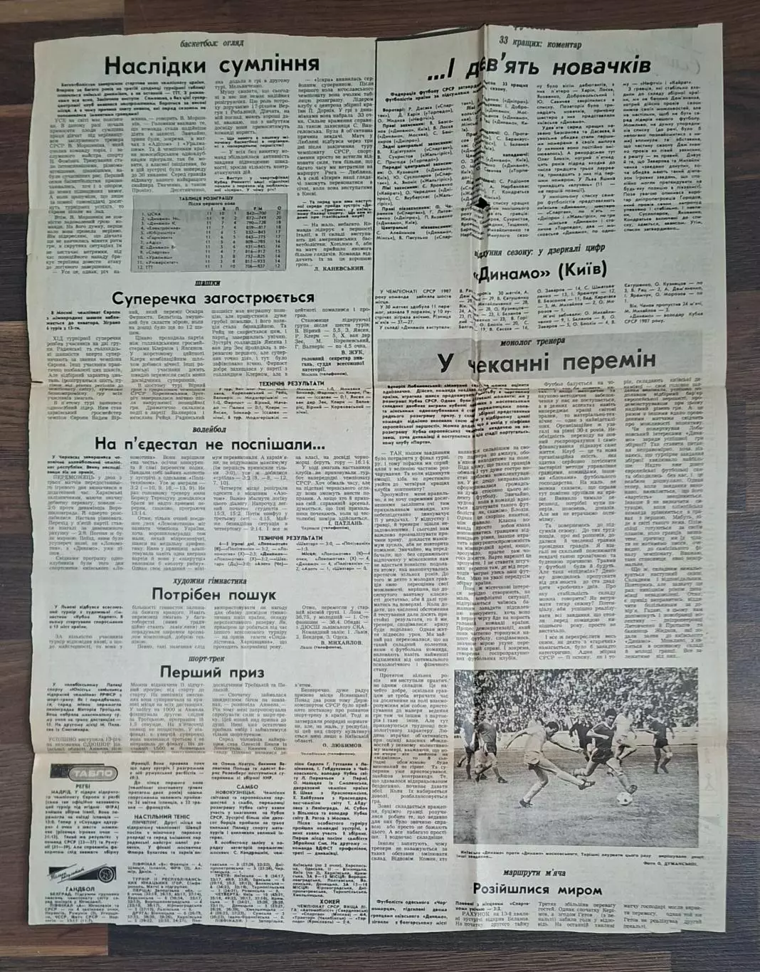 Вирізка Спортивна газета Динамо Київ підсумки сезону 1987