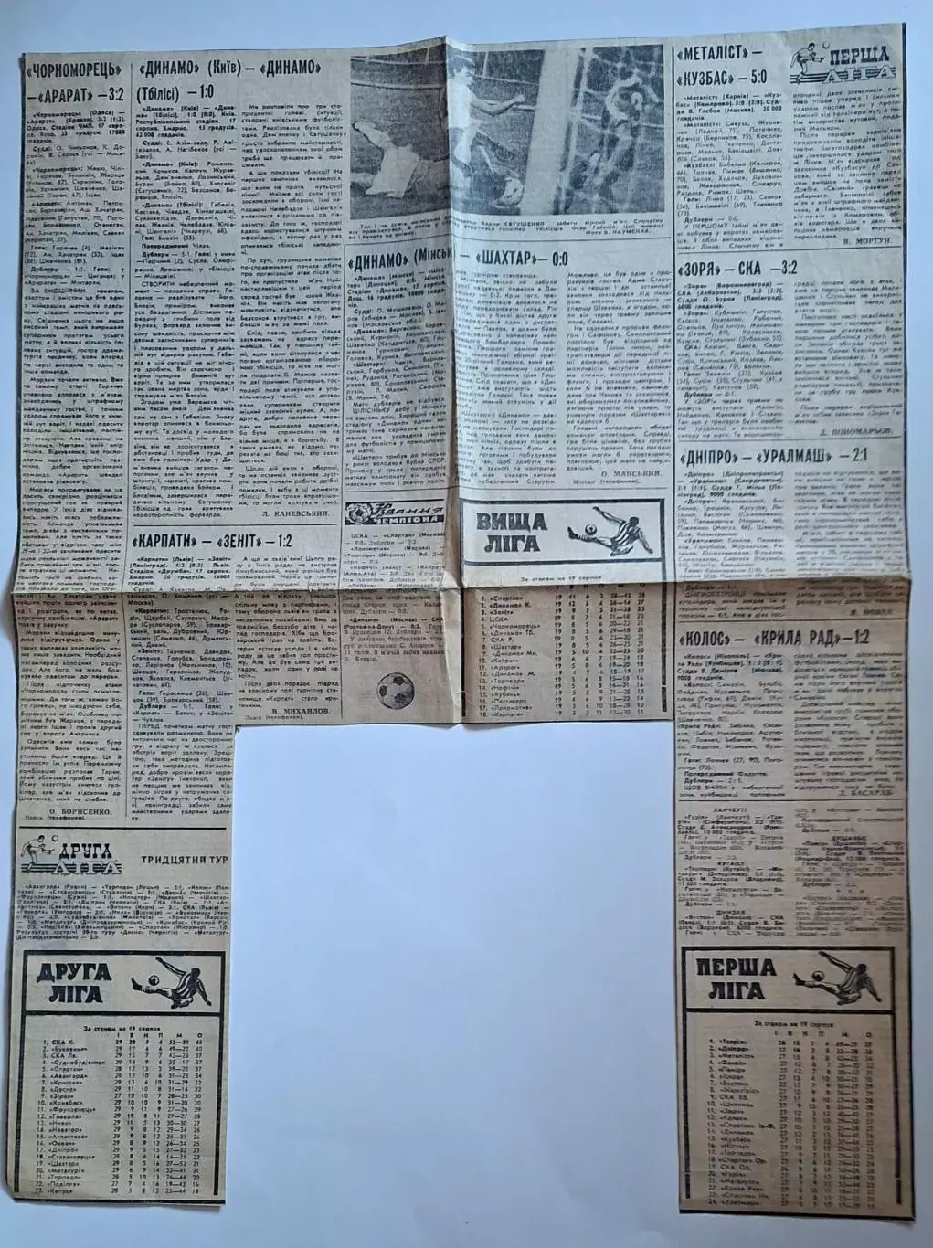 Вирізка Спортивна газета Динамо Київ - Динамо Тбілісі 1980