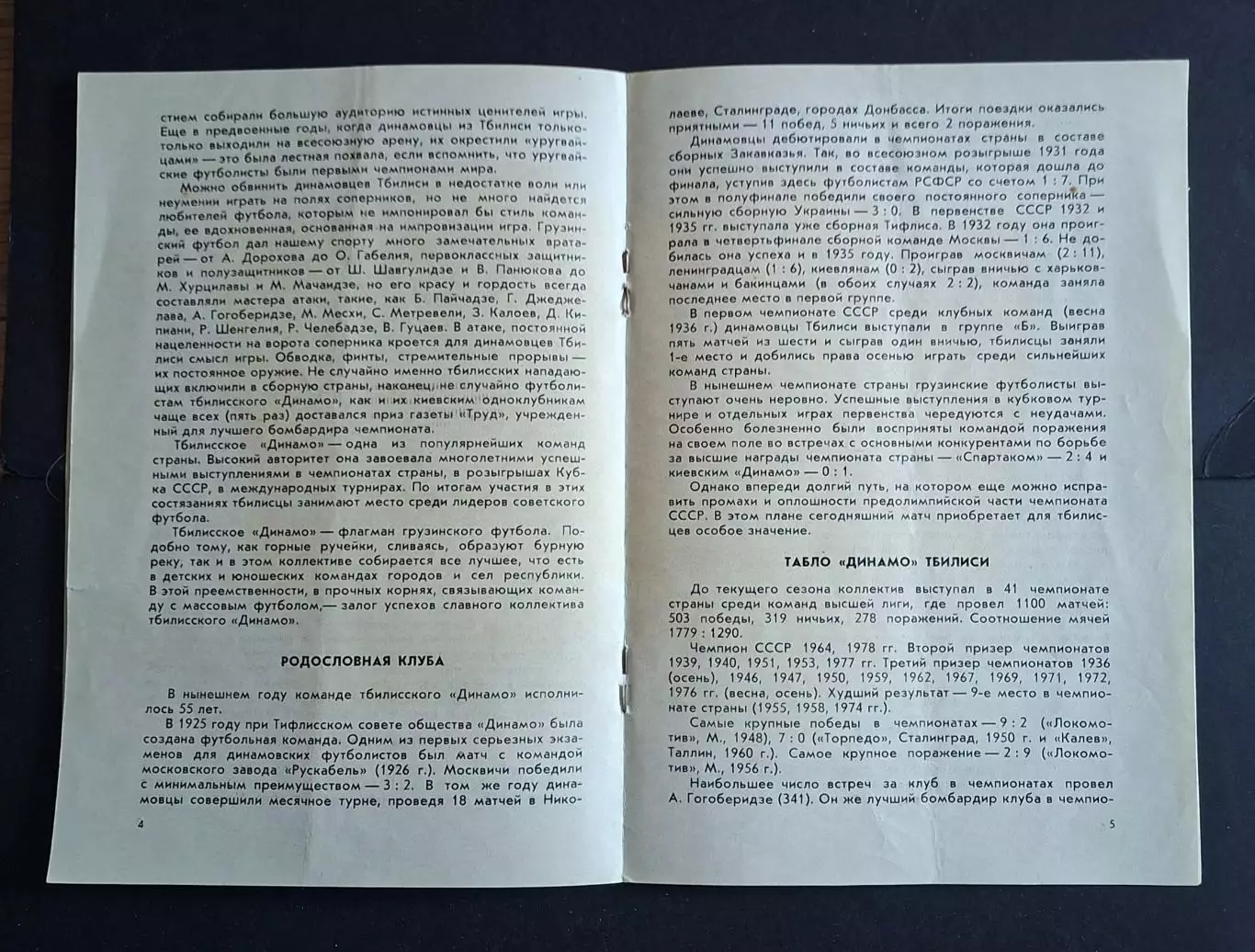 Динамо Київ - Динамо Тбілісі 17.08.1980 3