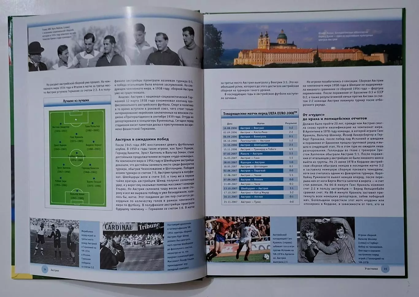 UEFA EURO 2008 Чемпіонат Європи з футболу 1