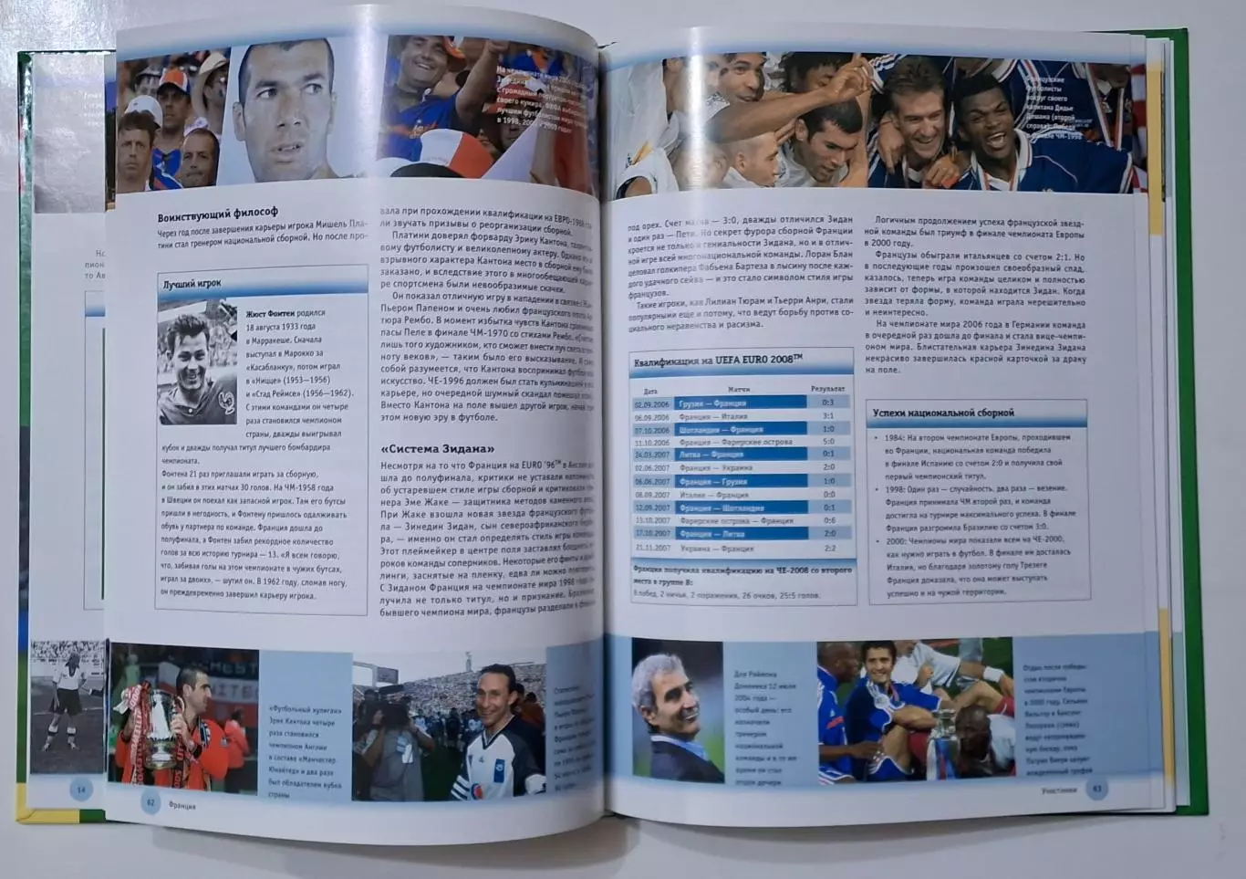 UEFA EURO 2008 Чемпіонат Європи з футболу 2