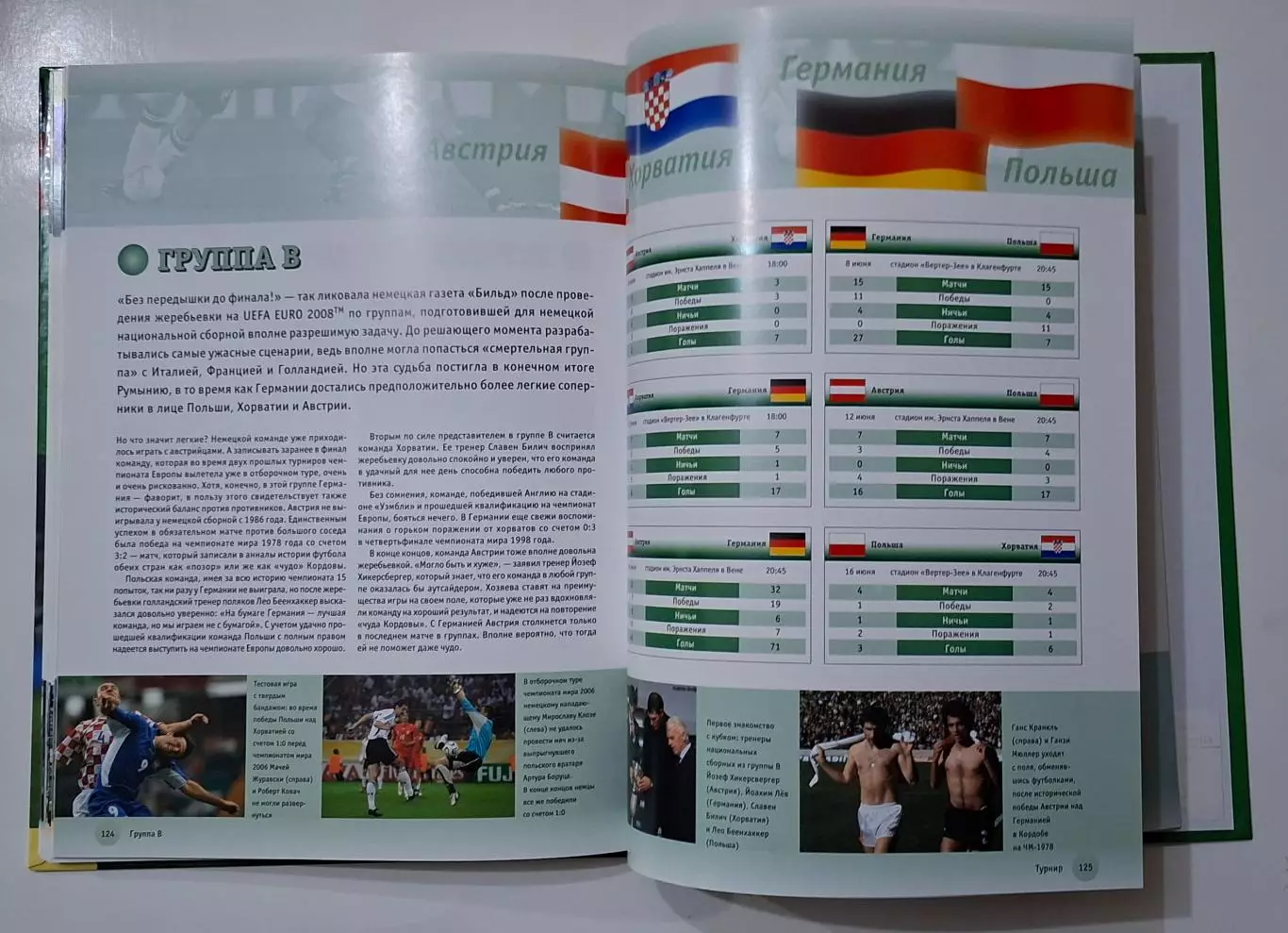 UEFA EURO 2008 Чемпіонат Європи з футболу 5