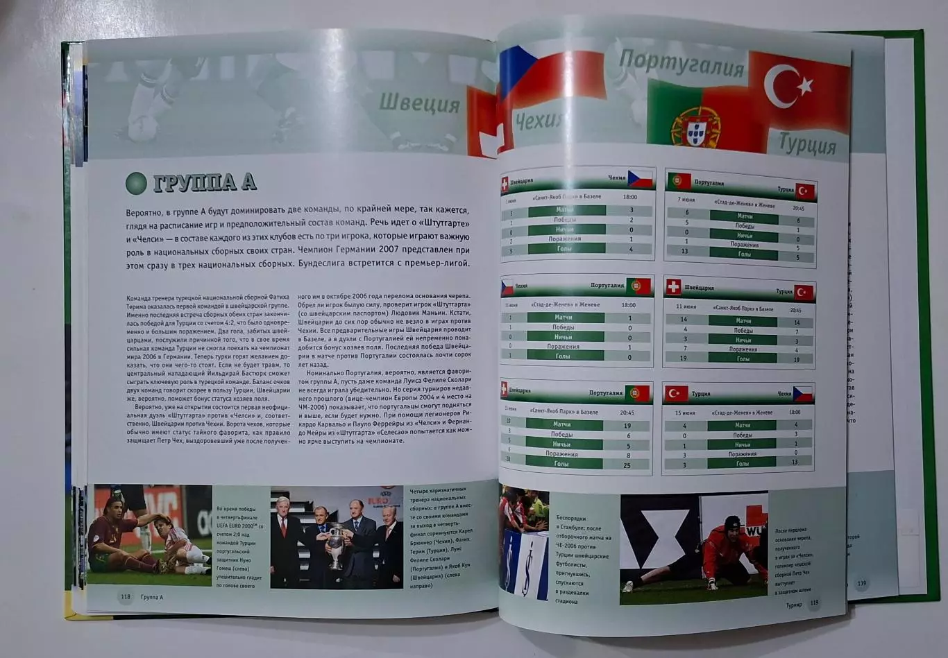 UEFA EURO 2008 Чемпіонат Європи з футболу 6