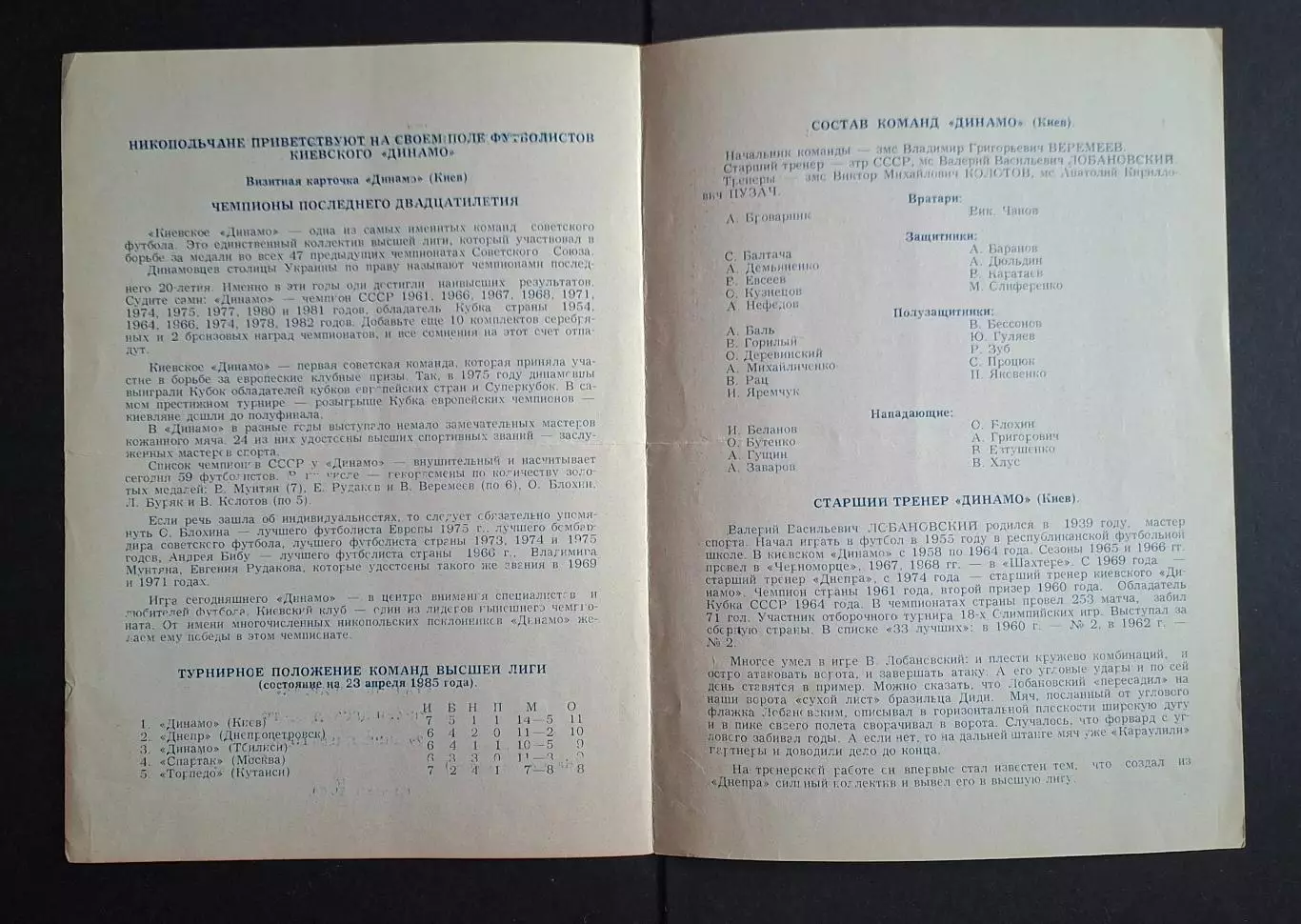 Колос Нікополь - Динамо Київ 29.04.1985 Товариська зустріч 2