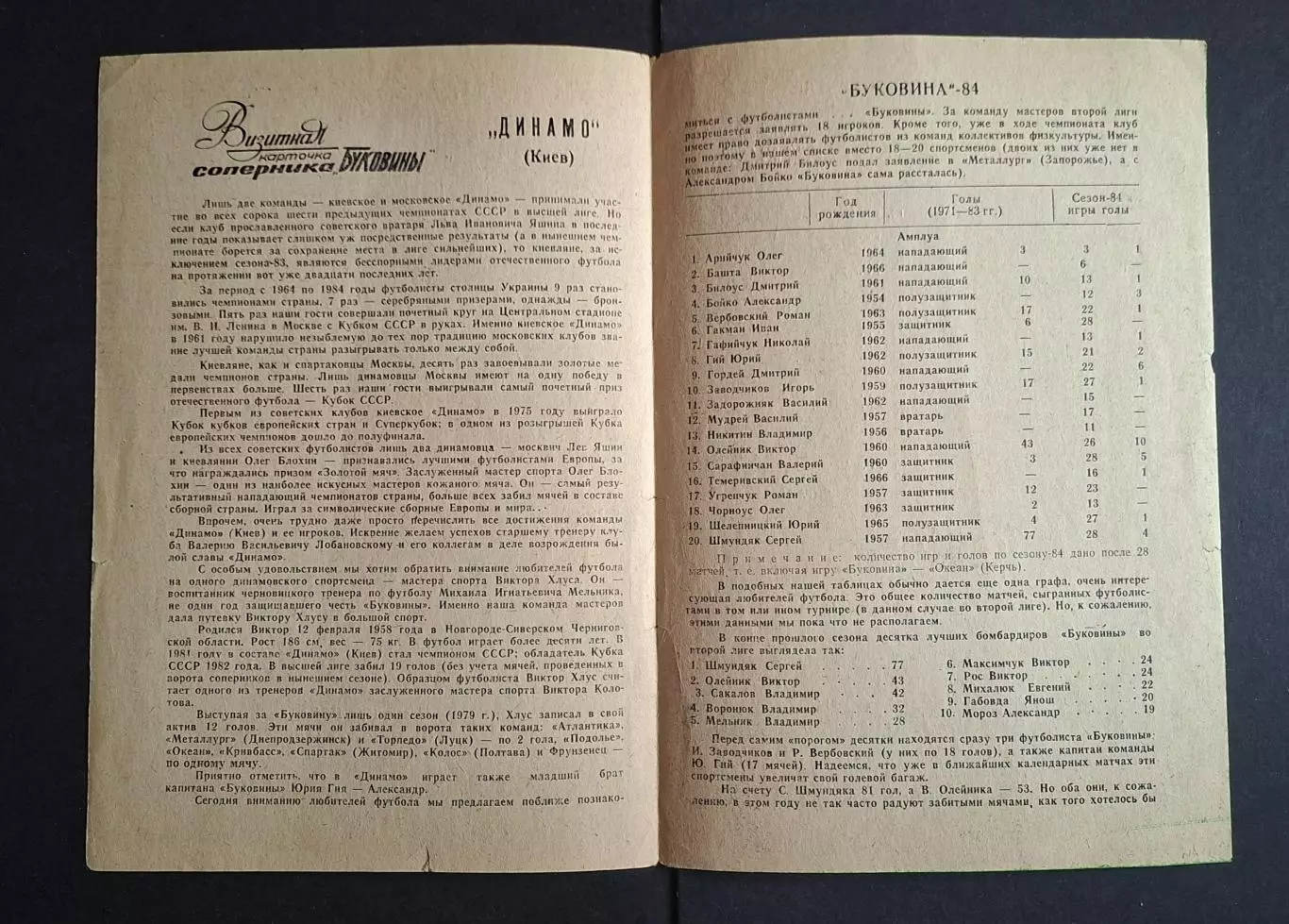 Буковина Чернівці - Динамо Київ 11.09.1984 Товариська зустріч 2