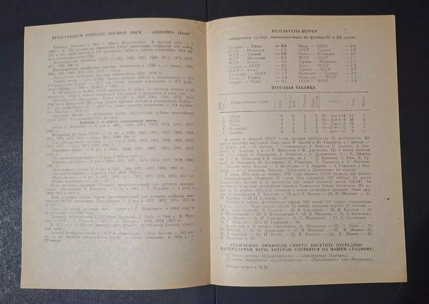 Суднобудівник Миколаїв - Динамо Київ 09.06.1982 Товариська зустріч 2