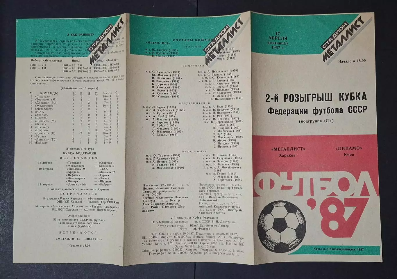 Металіст Харків - Динамо Київ 17.04.1987 Кубок федерації 1