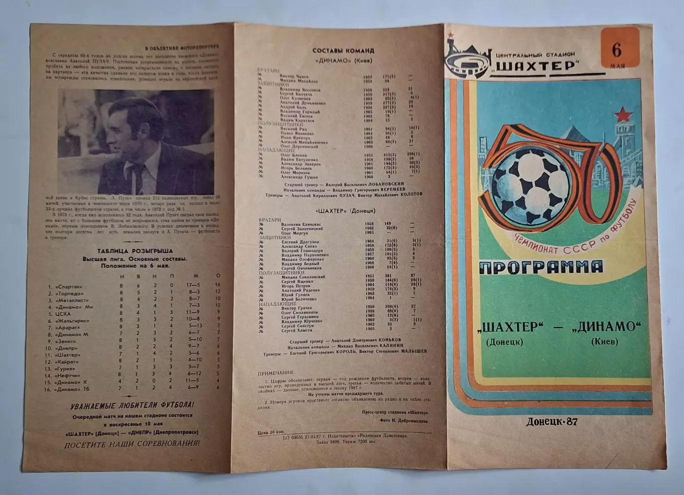 Шахтар Донецьк - Динамо Київ 06.05.1987 Чемпіонат СРСР 1