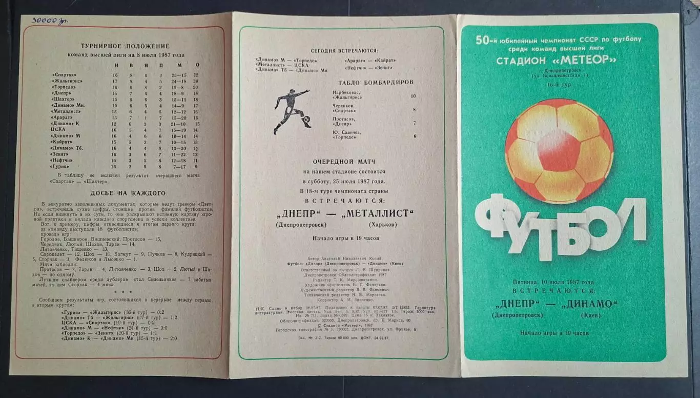 Дніпро Дніпропетровськ - Динамо Київ 10.07.1987 Чемпіонат СРСР 1
