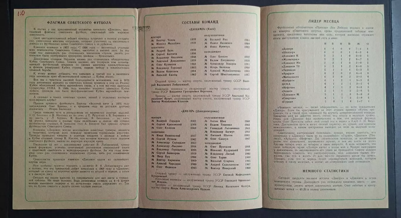 Дніпро Дніпропетровськ - Динамо Київ 10.07.1987 Чемпіонат СРСР 2