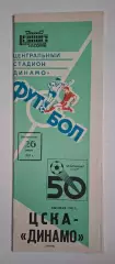 Цска - Динамо Київ 26.07.1987 Чемпіонат СРСР