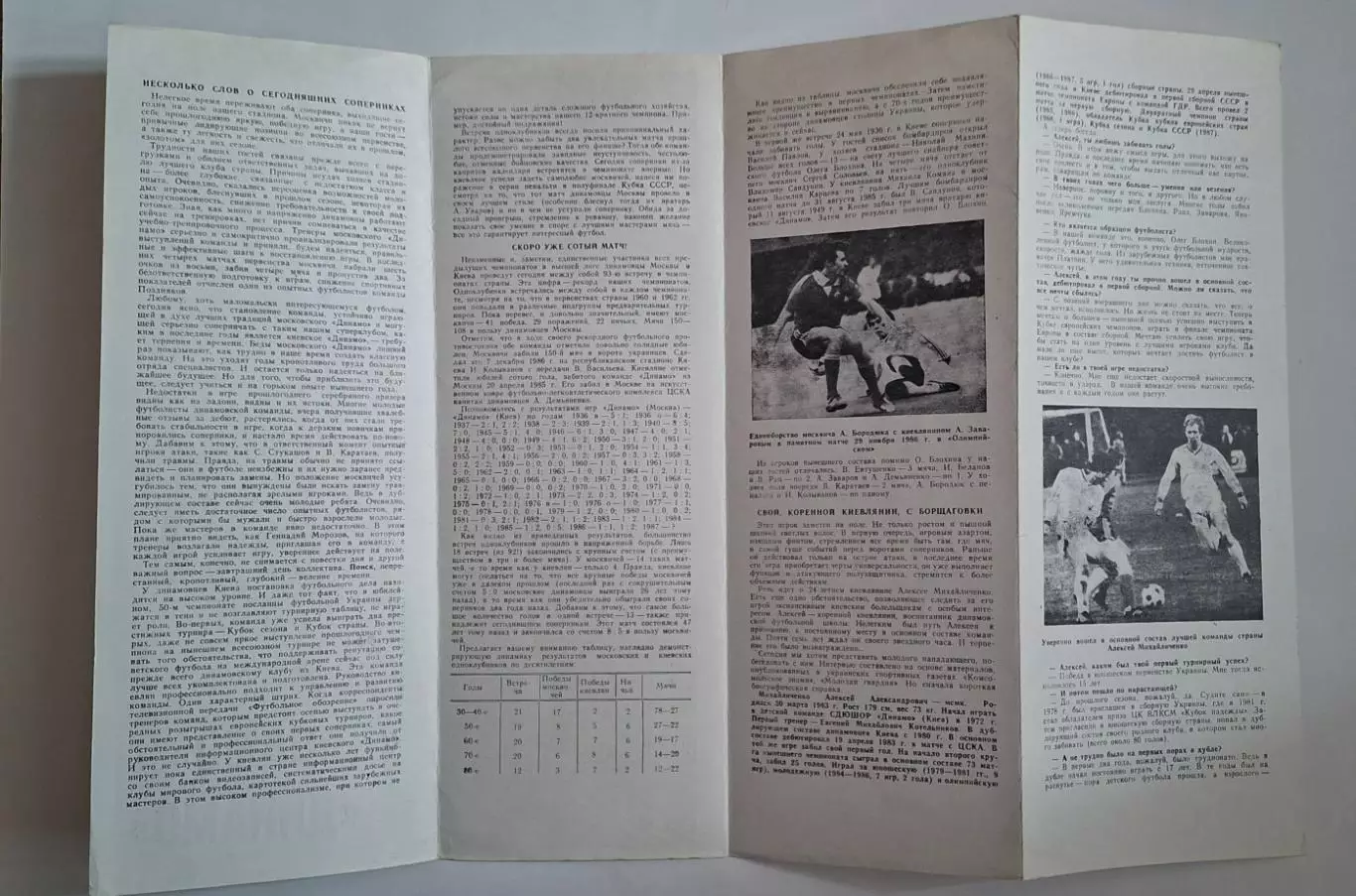 Динамо М. - Динамо Київ 29.07.1987 Чемпіонат СРСР 2