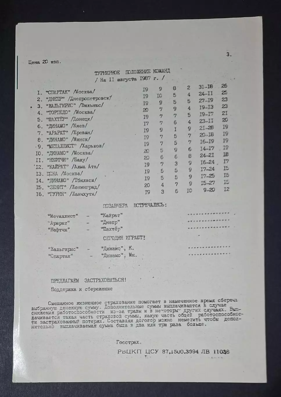 Жальгіріс Вільнюс - Динамо Київ 13.08.1987 Чемпіонат СРСР 2