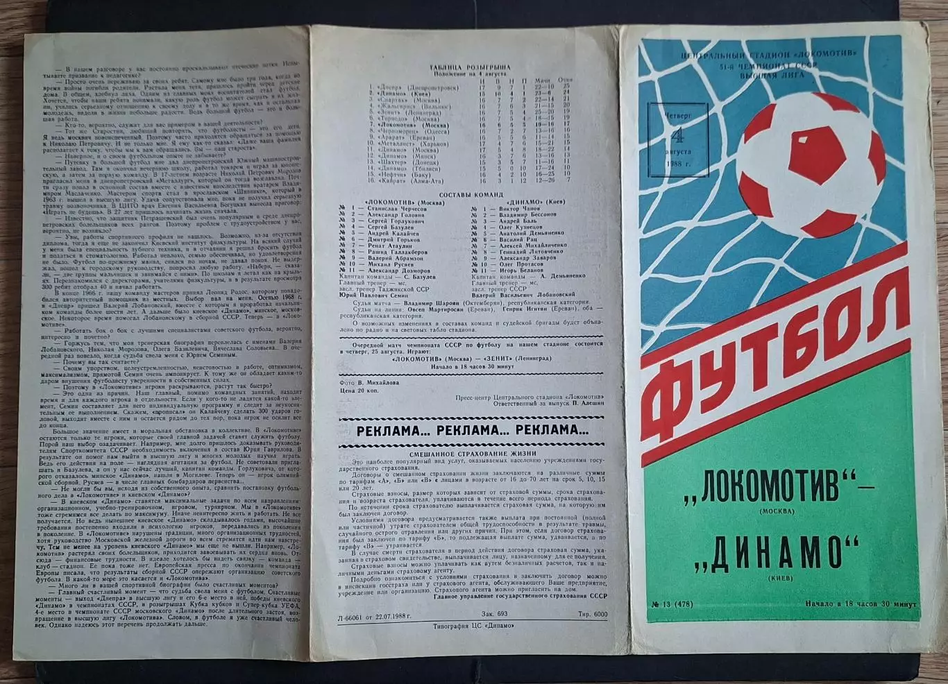Локомотив - Динамо Київ 04.08.1988 Чемпіонат СРСР. 1